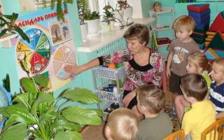 Pregled predškolskog deteta u logopedskom centru